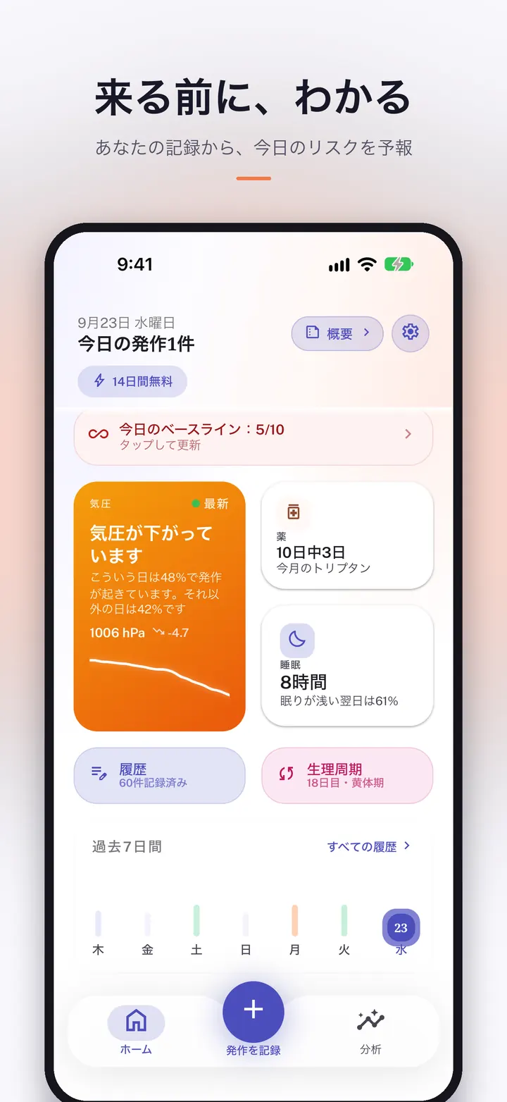 MigraSyncのホーム画面：あなたの記録から、今日の頭痛リスクを予報