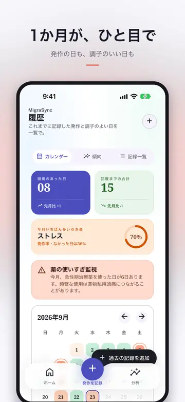 1か月が、ひと目で。発作の日も、調子のいい日も。