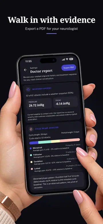 Walk in with evidence. A PDF report for your neurologist.